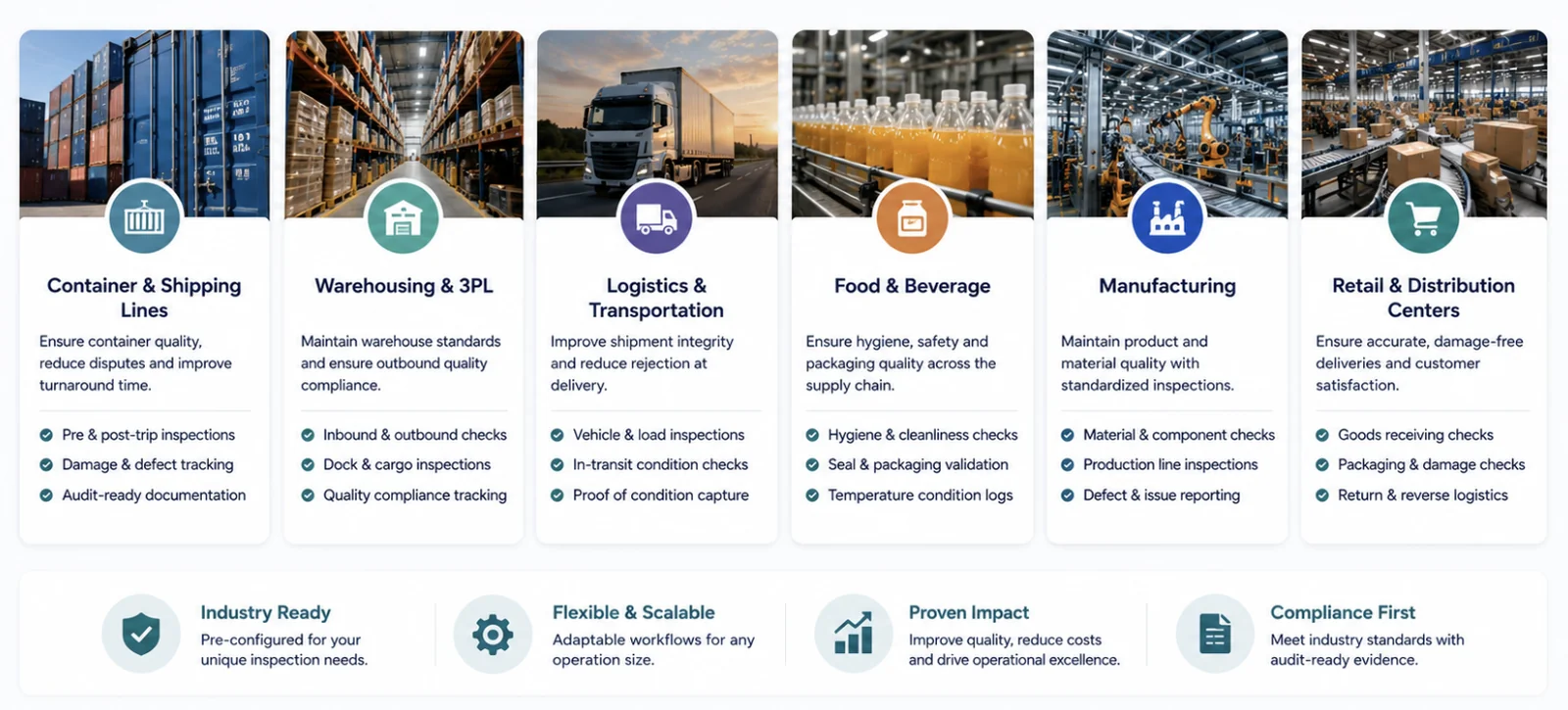 SmartInspect Industry Use Cases
