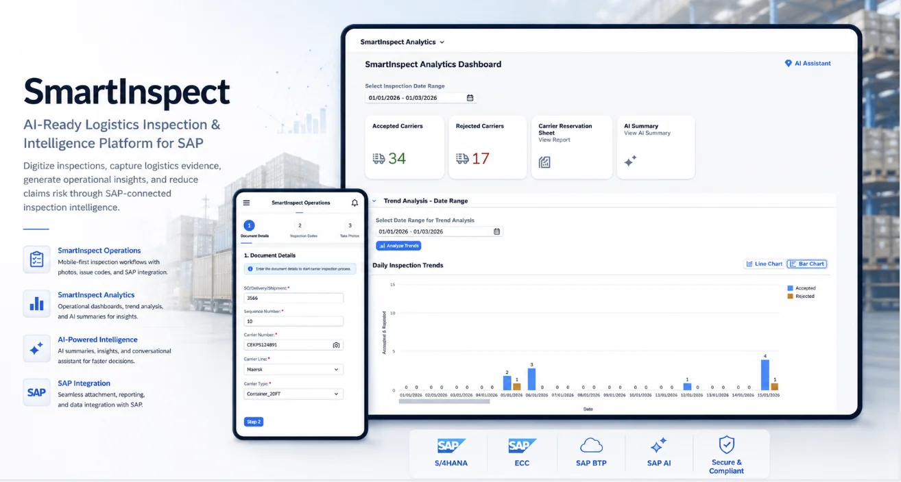 SmartInspect product visual