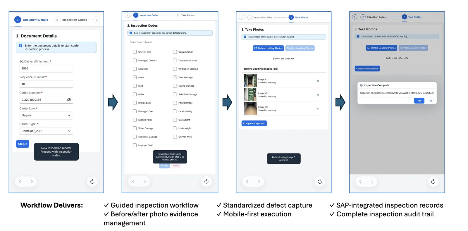 SmartInspect Operations Workflow — Document Details, Inspection Codes, Take Photos, Inspection Complete