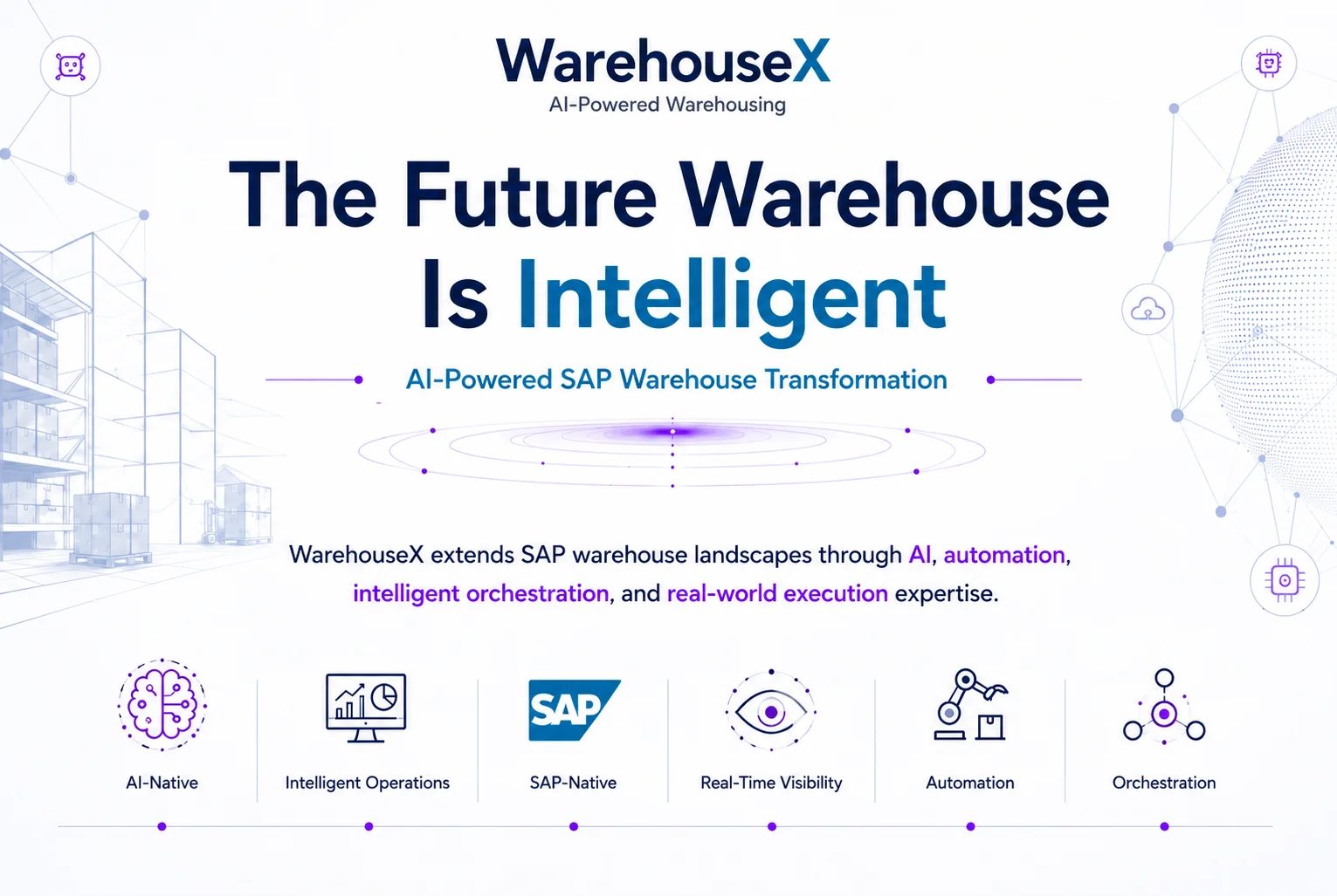 WarehouseX — The Future Warehouse Is Intelligent: AI-Powered SAP Warehouse Transformation